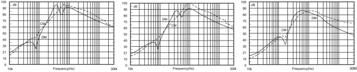 插入损耗 插入损耗